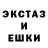 Бошки Шишки Bruce Banner Snurt Groolan